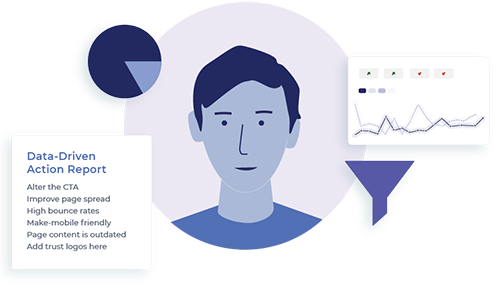 Digital Marketing Web Analytics Actionable Insights Digital Marketing Web Analytics Actionable Insights