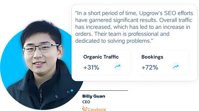 Cocusocial SEO Audit services testimonial: In a short period of time, Upgrow's efforts have garnered significant results.  Overall traffic has increased, which has led to an increase in orders.  Their team is professional and dedicated to solving problems.