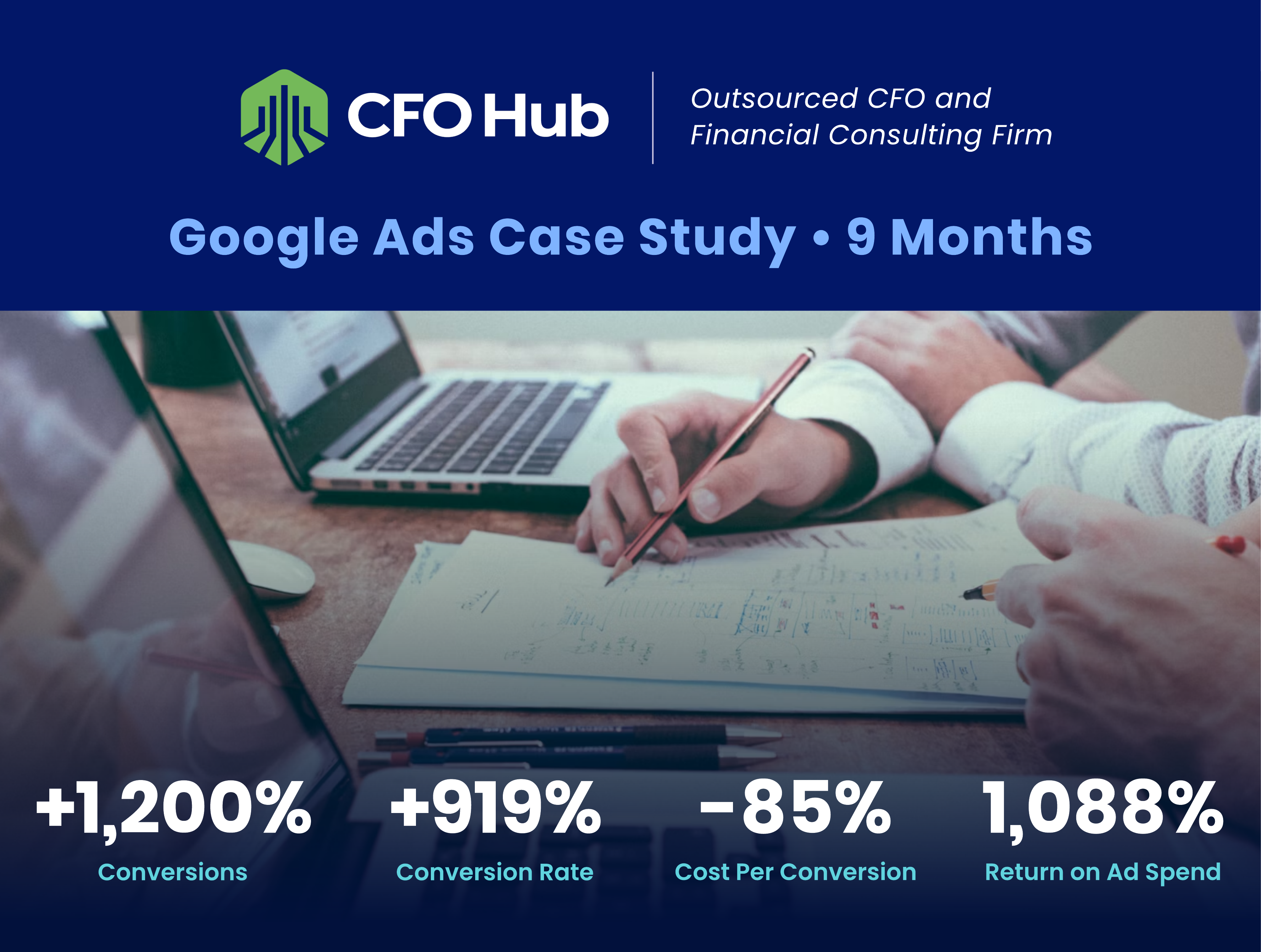 CFO Hub Client Testimonial Thumbnail
