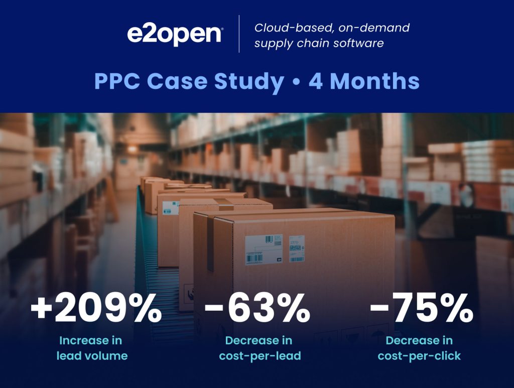 3sm Case Study CVR E2open